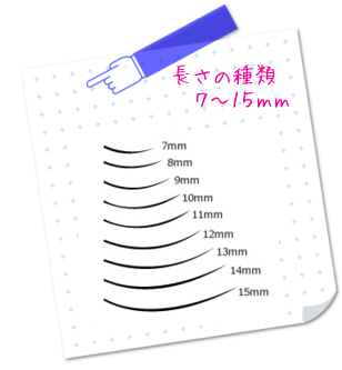 長さ