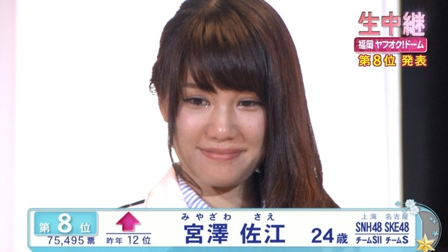 8d88d2ce-s