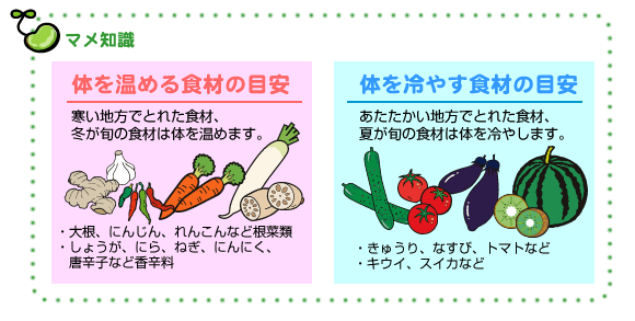 mame